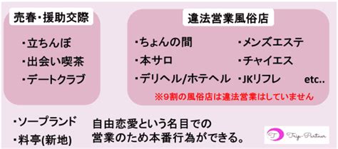 蒲郡風俗|本番/NN/NSも？蒲郡付近の風俗2店を全70店舗から厳選！。